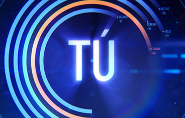 Test de Personalidad